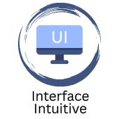 Interface Intuitive